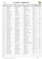 Etappenergebnisse 2022 als PDF Download